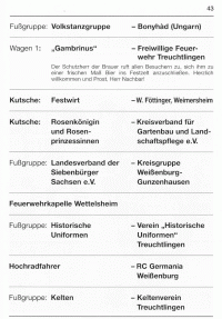 Festzugfolge: Tanzgruppe Bonyhad - Gambrinus(Wagen 1) - bis - Fugruppe Kelten